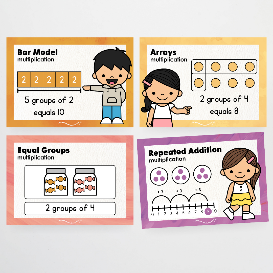 Addition, Subtraction, Multiplication and Division Strategy Posters: Maths Strategies Bundle - Insect Life Classroom Decor - Teacher Resources & Classroom Decor