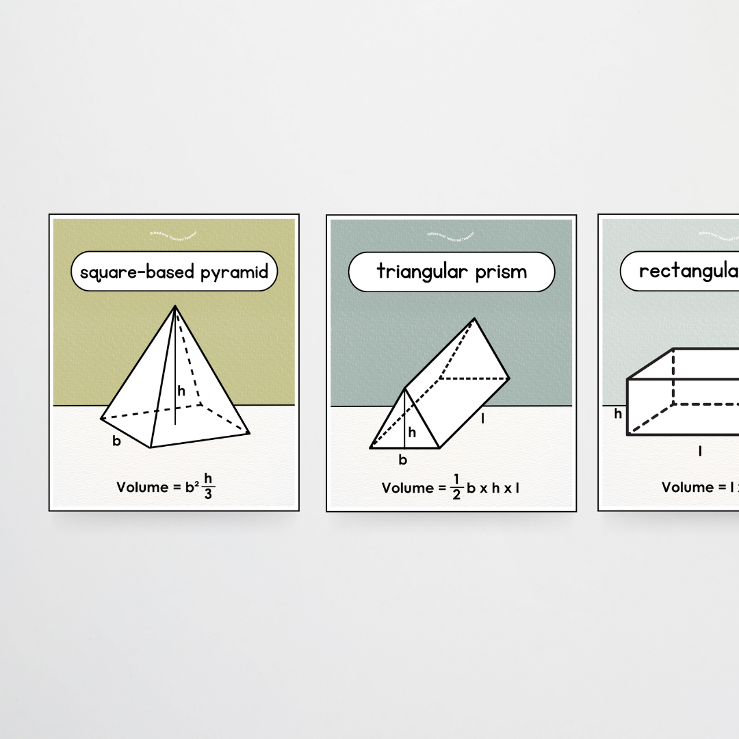 3D Objects Volume Posters - Farmers Market Classroom Decor