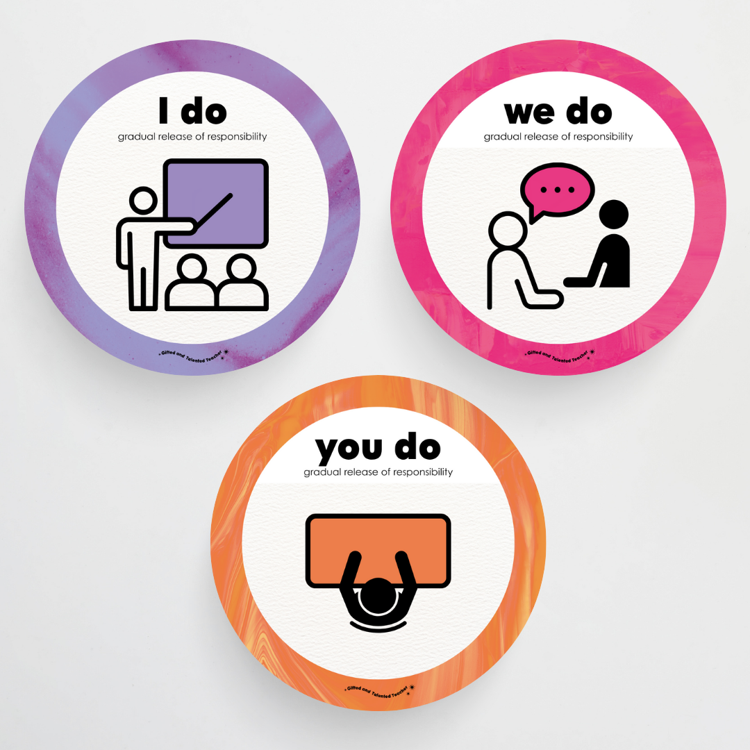 Pete Cromer: Gradual Release of Responsibility (I do, We Do, You do) - Australian Fauna and Flora Classroom Decor