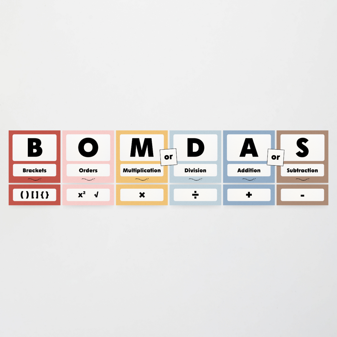 BOMDAS Order of Operations - Little Circus Classroom Decor - Teacher Resources & Classroom Decor