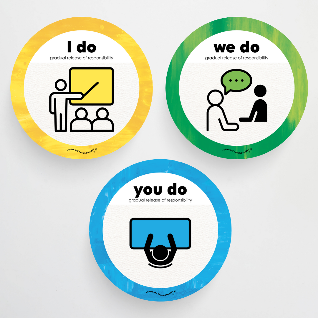 Pete Cromer: Gradual Release of Responsibility (I do, We Do, You do) - Australian Fauna and Flora Classroom Decor