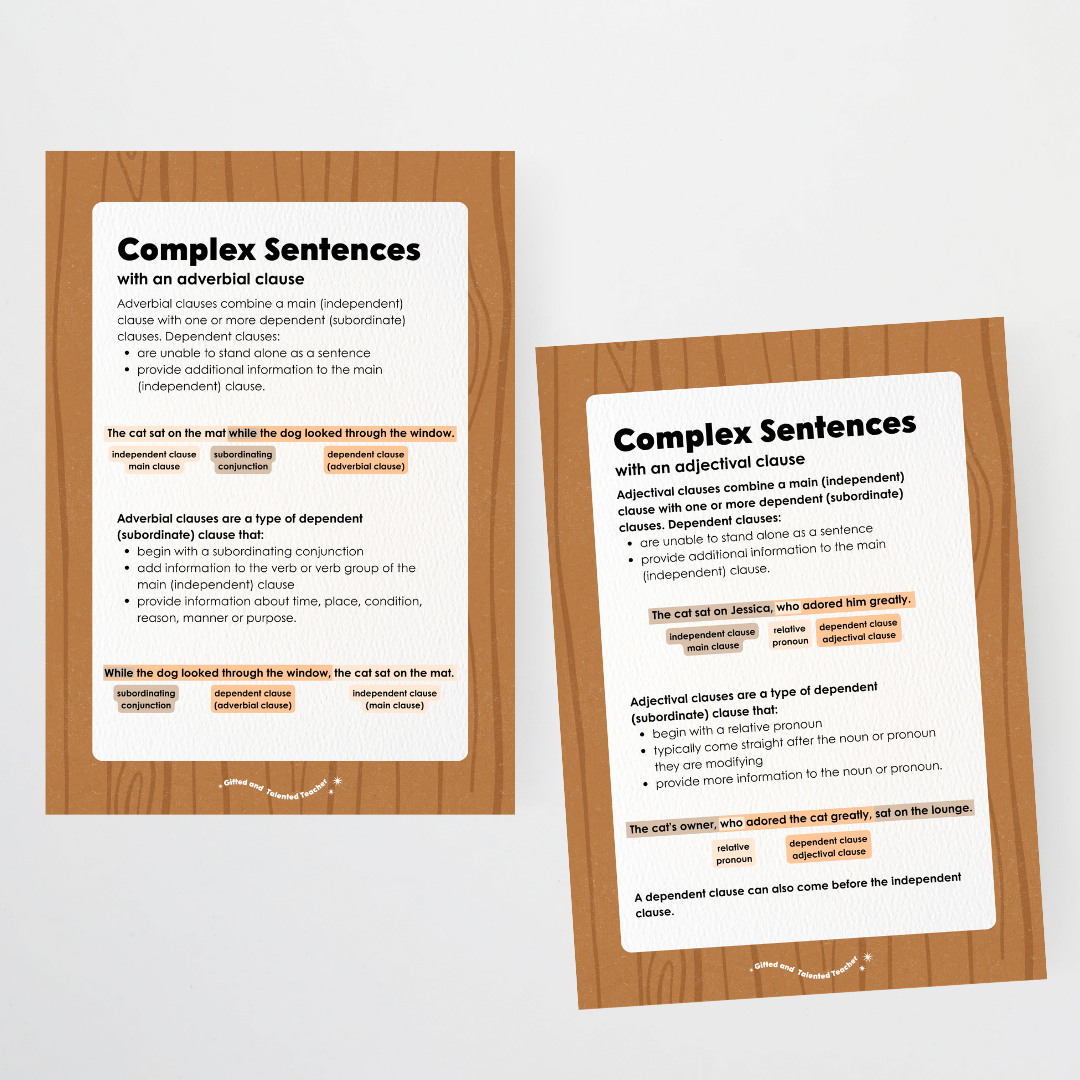Sentence Structure Posters: Simple, Compound and Complex - Back To School Classroom Decor