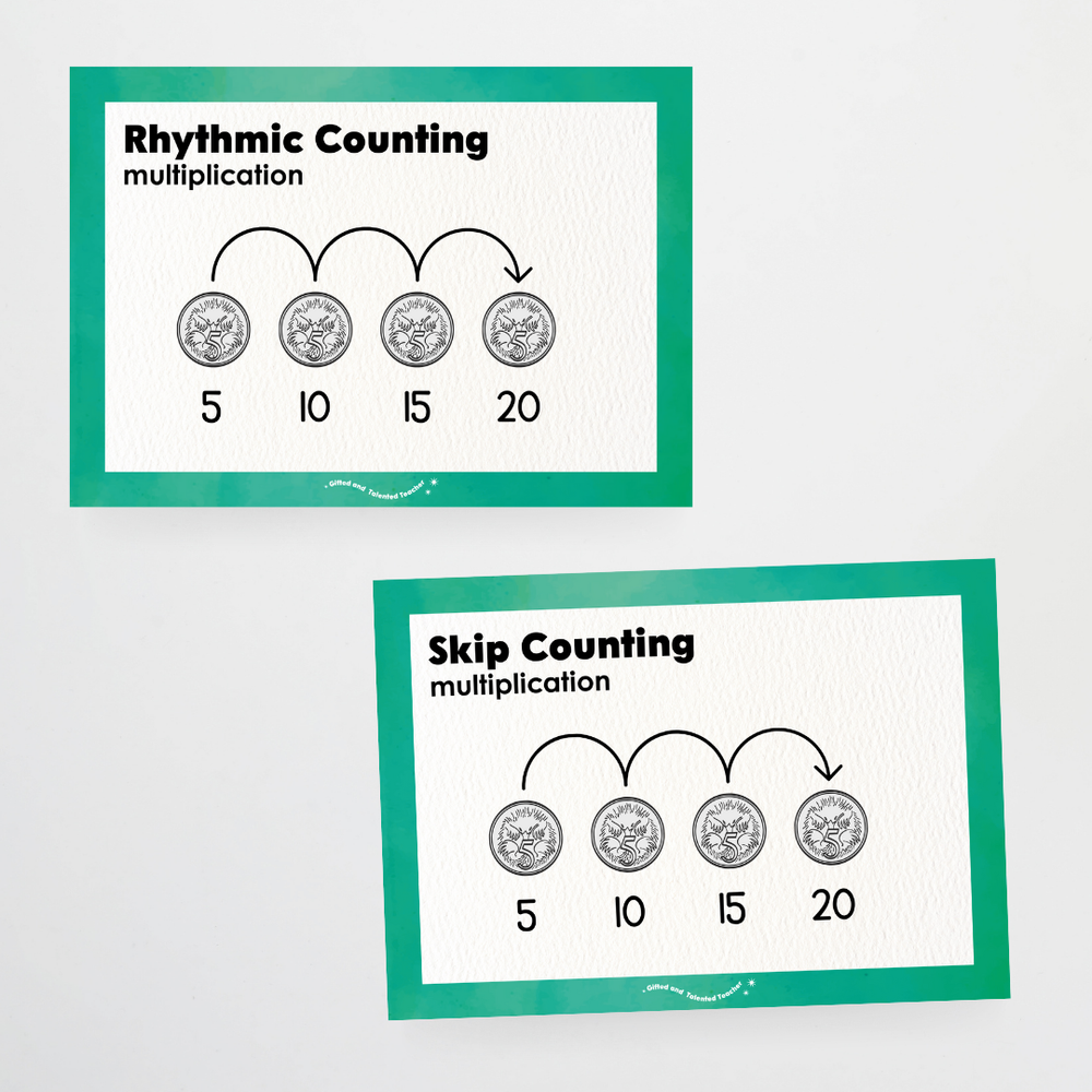 Multiplication Strategy Posters - Insect Life Classroom Decor