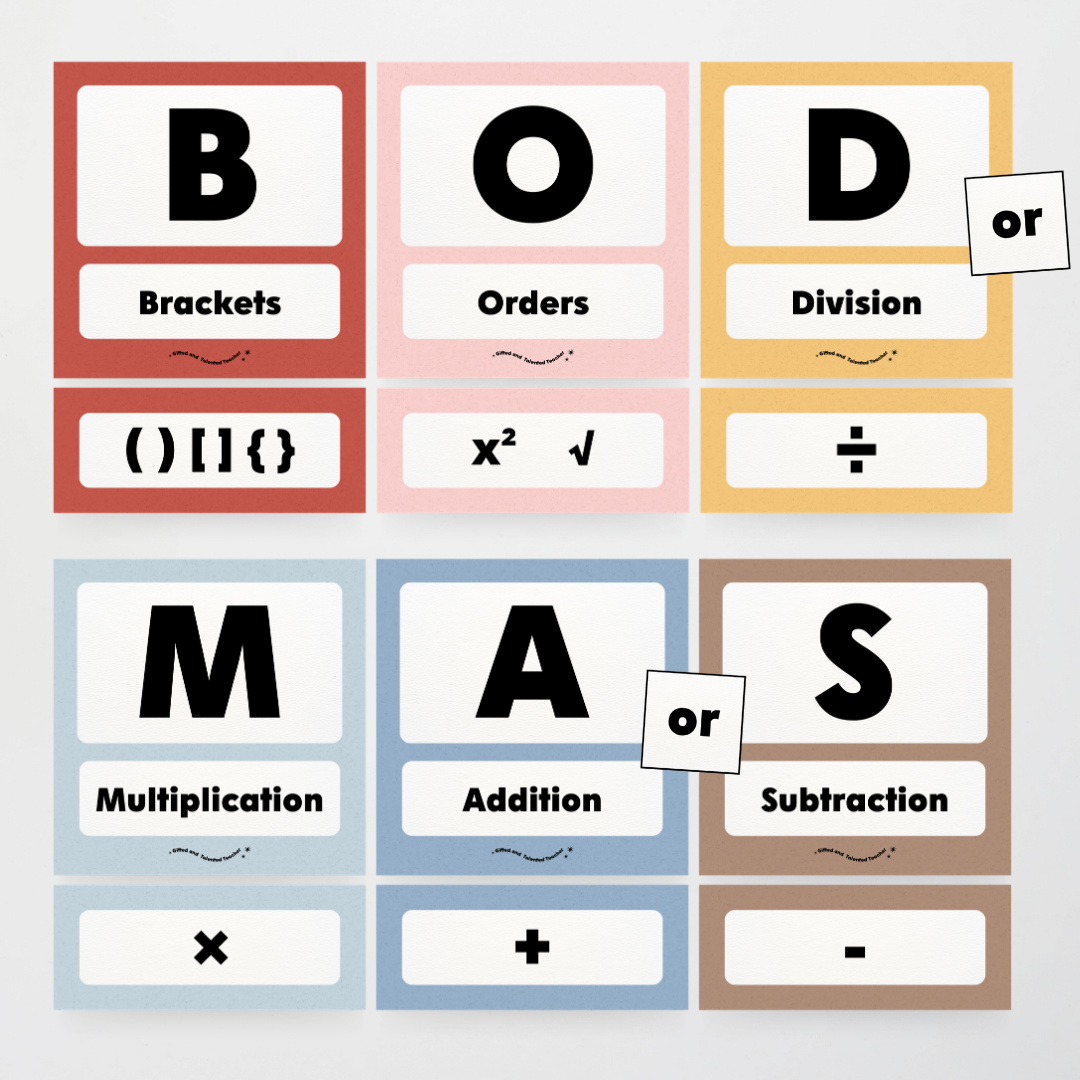BODMAS Order of Operations - Little Circus Classroom Decor - Teacher Resources & Classroom Decor