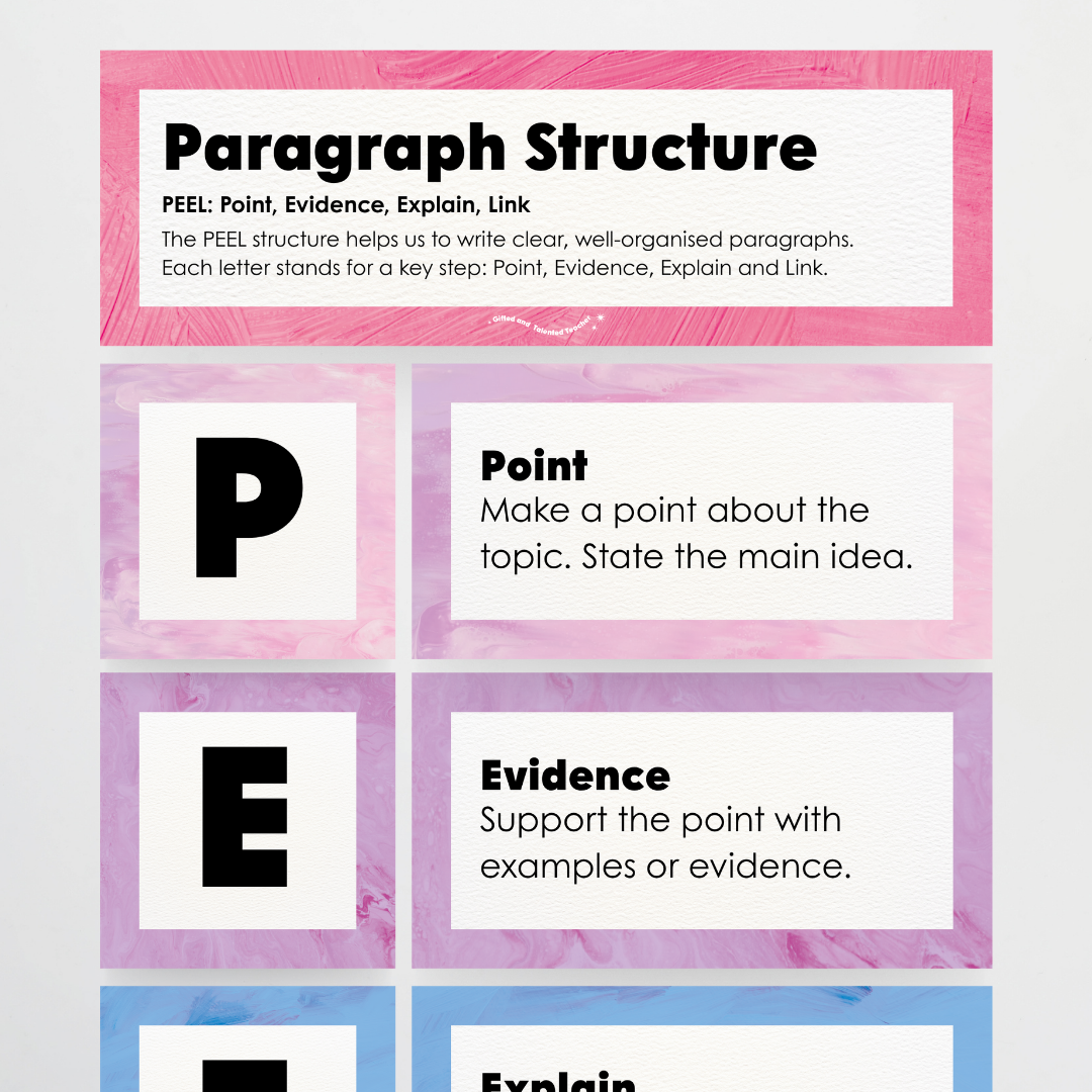 Paragraph Structure: PEEL, TEEL, OREO - Sea Life Classroom Decor - Teacher Resources & Classroom Decor
