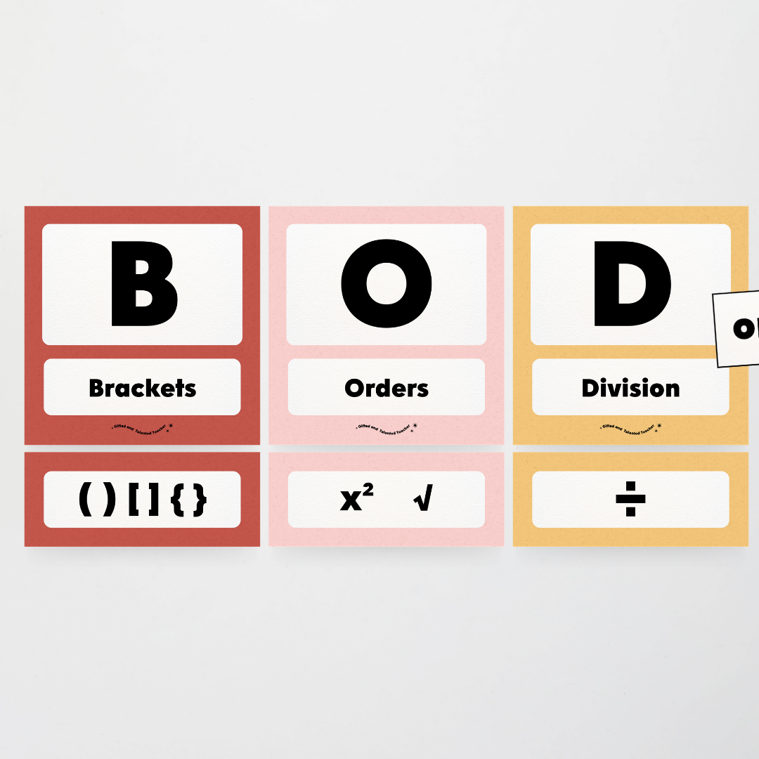 BODMAS Order of Operations - Little Circus Classroom Decor - Teacher Resources & Classroom Decor