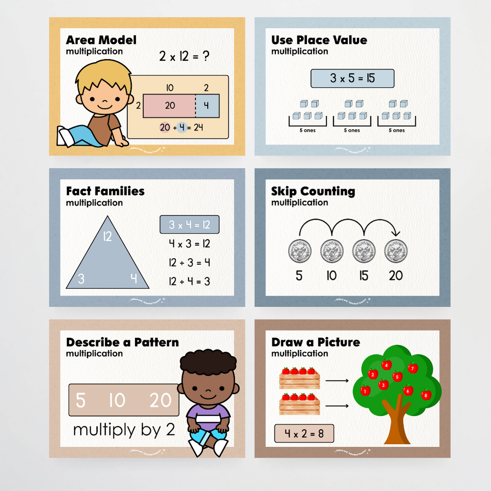 Mathematics Posters Bundle - Little Circus Classroom Decor