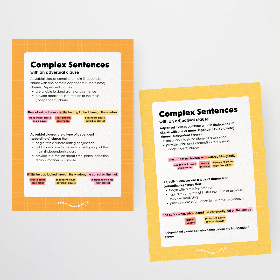 Sentence Structure Posters: Simple, Compound and Complex - Back To School Classroom Decor