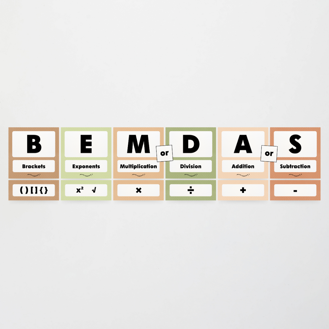 BEMDAS Order of Operations - Woodland Classroom Decor - Teacher Resources & Classroom Decor