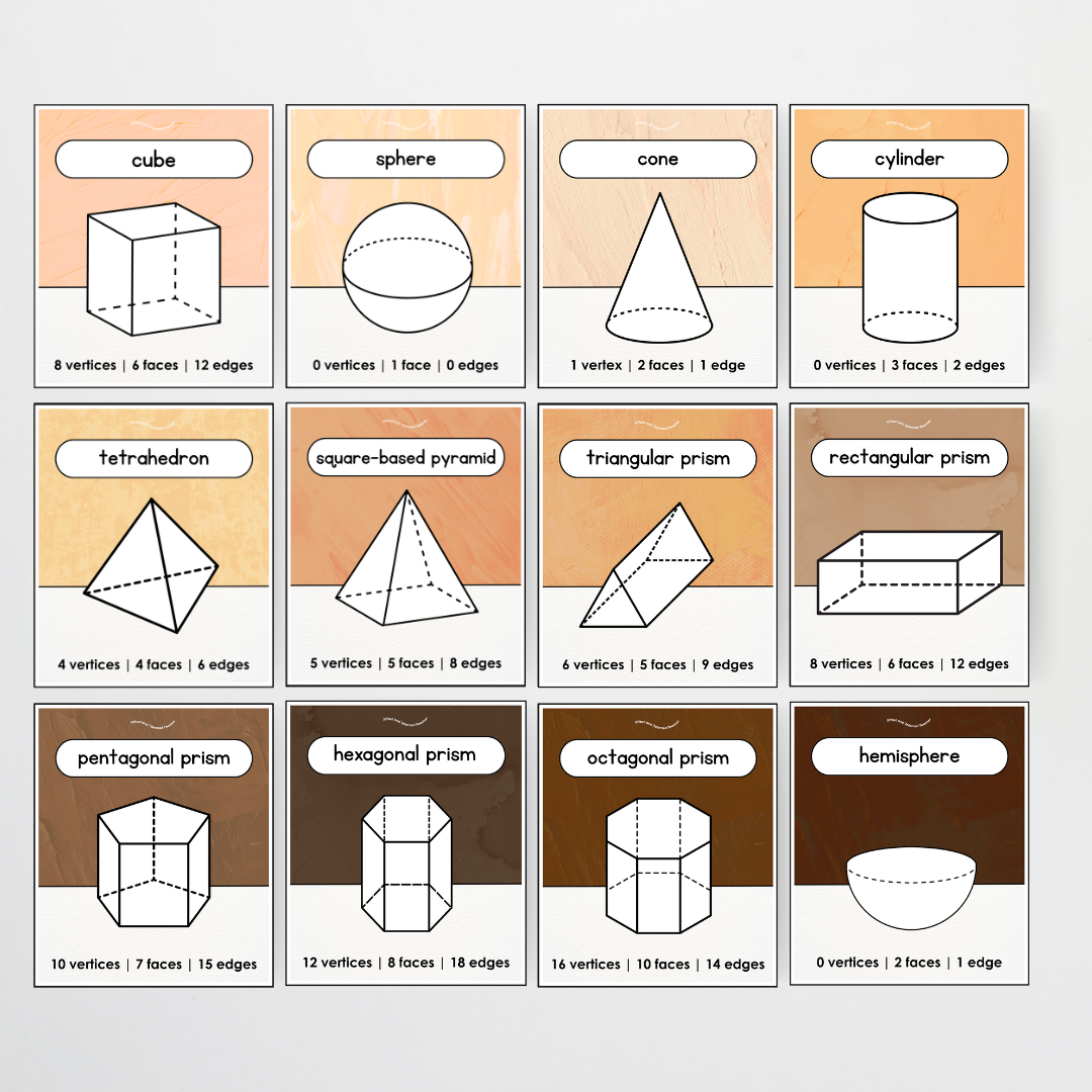 3D Object / 3D Shape Posters - Neutral Classroom Decor