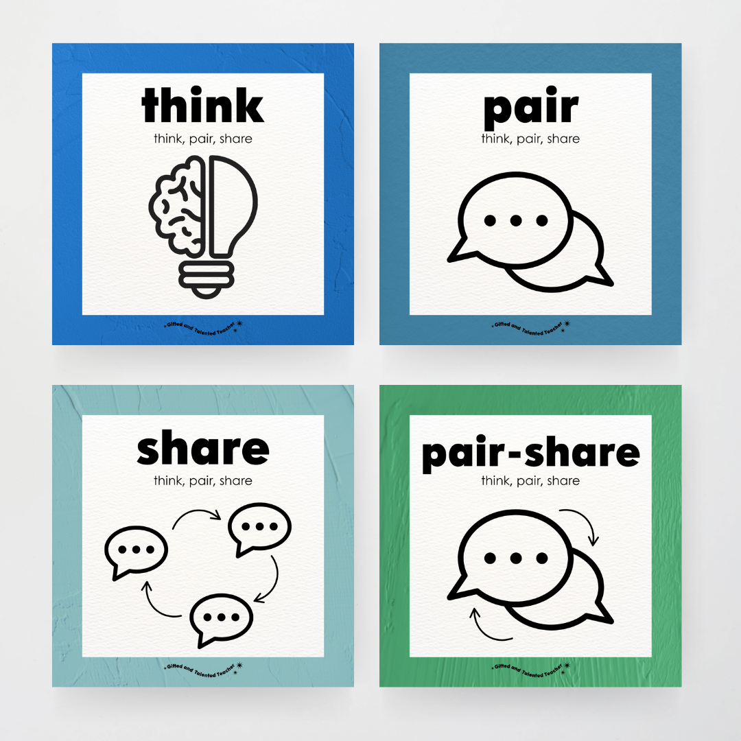 Think, Pair, Share Wall Display and Digital Square Icons - North America Classroom Decor - Teacher Resources & Classroom Decor