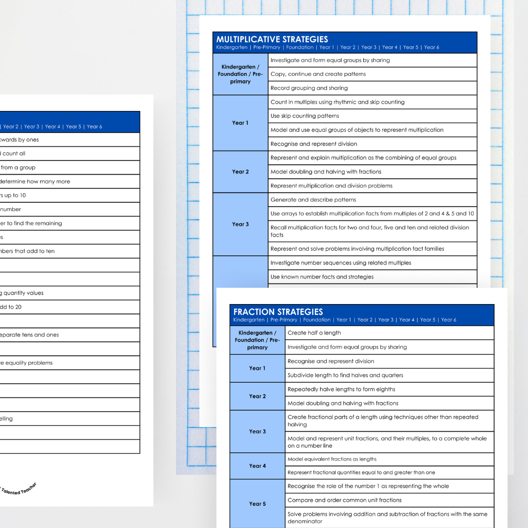 Additive Strategies, Multiplicative Strategies and Fraction Strategies: Year 5