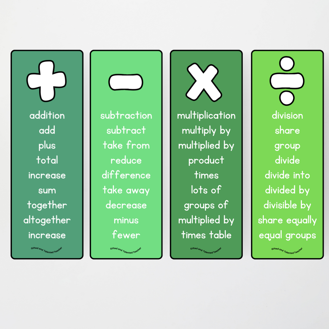 Mathematics Vocabulary Strips - Leafy Green