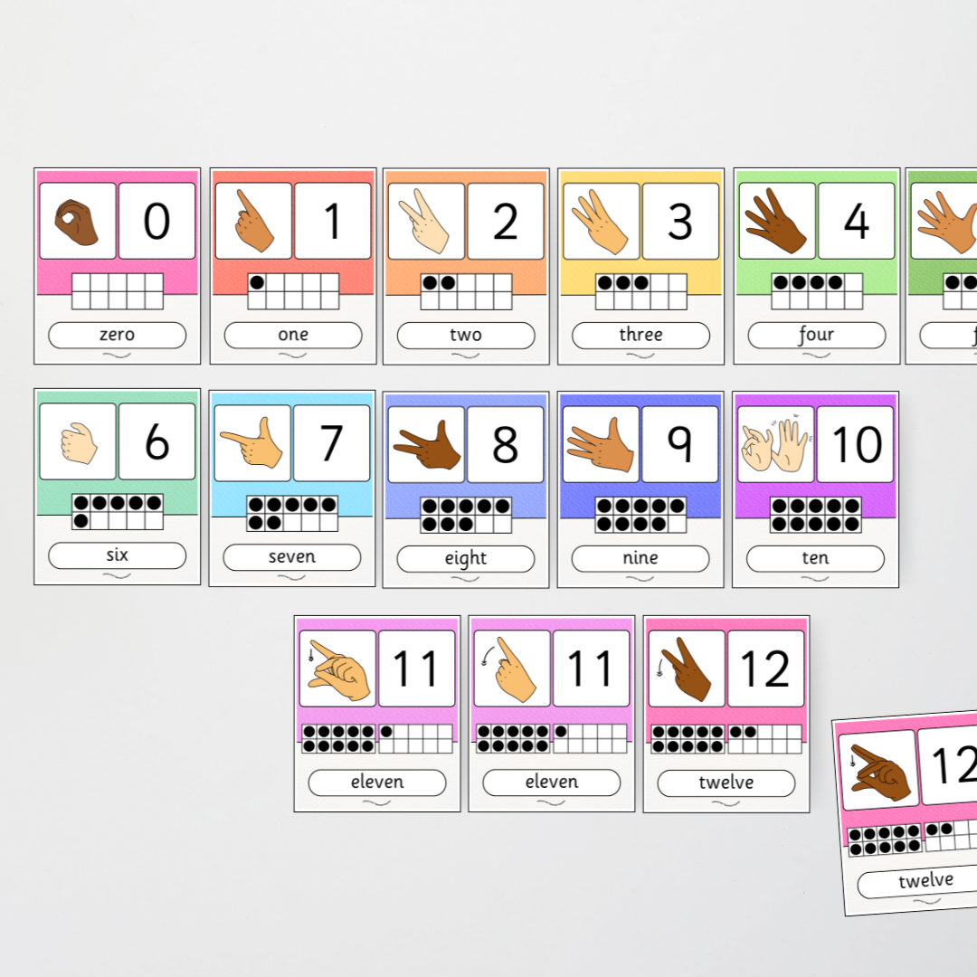 Auslan Ten Frames Number Posters - Rainbow Classroom Decor