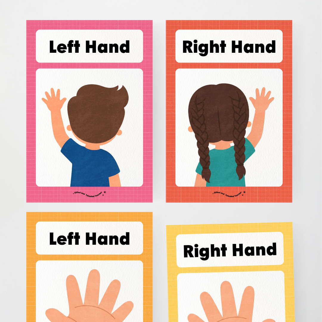 Left Hand and Right Hand Position Classroom Display - Back To School Classroom Decor