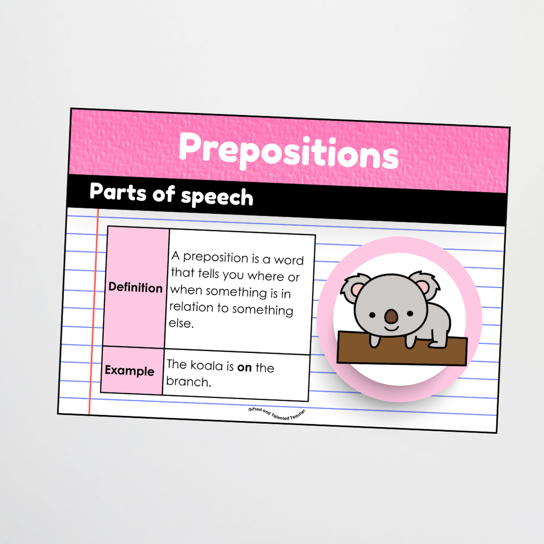 Bundle: Parts of Speech Posters and Classroom Display - Rainbow Classroom Decor - Teacher Resources & Classroom Decor