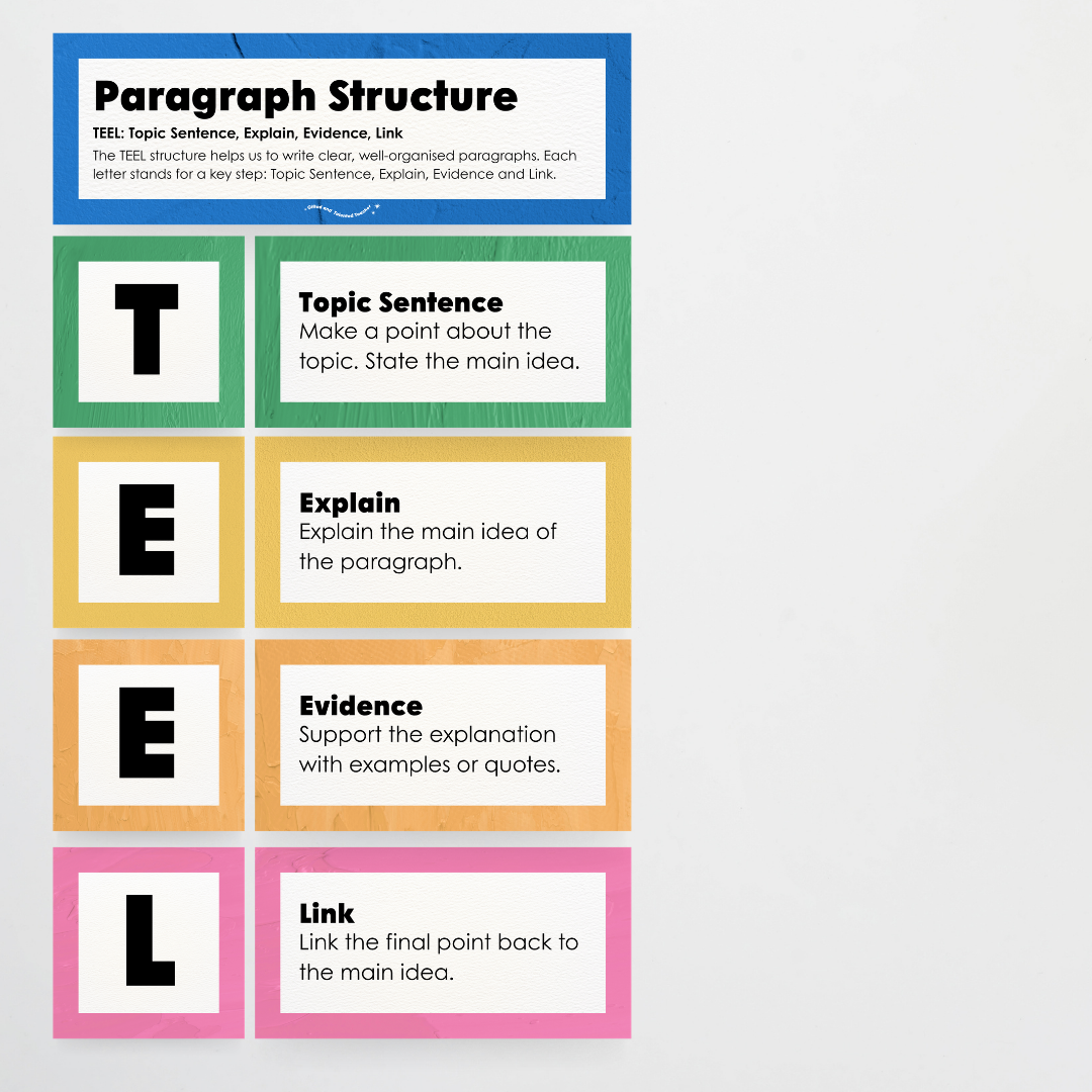 Paragraph Structure: PEEL, TEEL, OREO - North America Classroom Decor - Teacher Resources & Classroom Decor