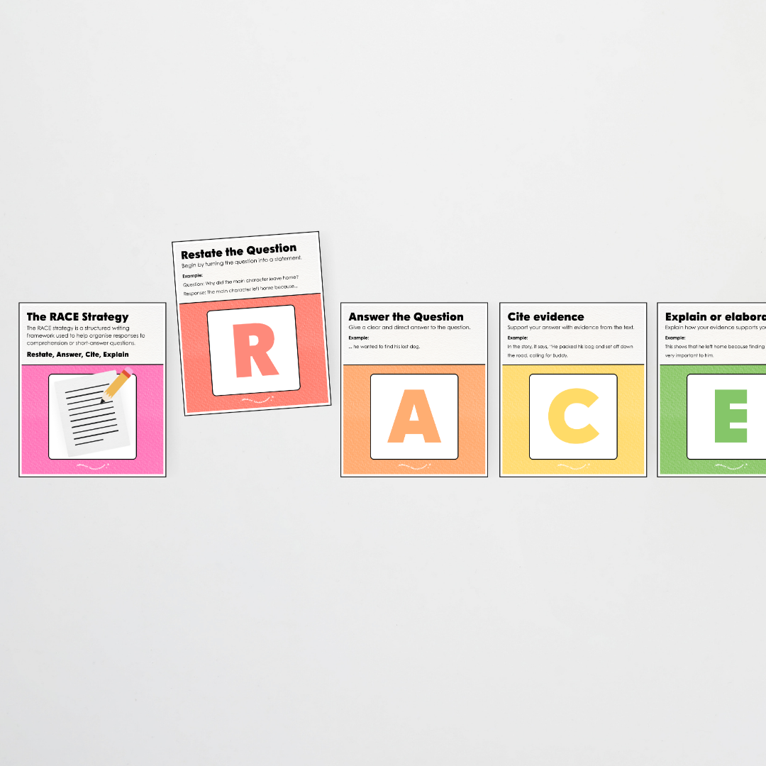 RACE Writing Strategy Poster Set - Rainbow Classroom Decor - Teacher Resources & Classroom Decor