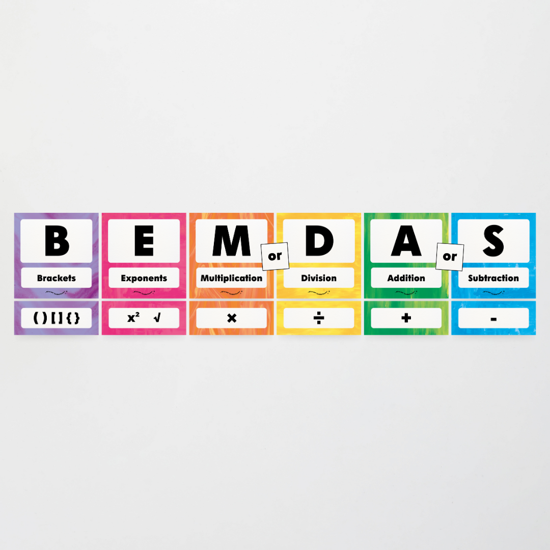 BEMDAS Order of Operations - Australian Fauna and Flora Classroom Decor - Teacher Resources & Classroom Decor
