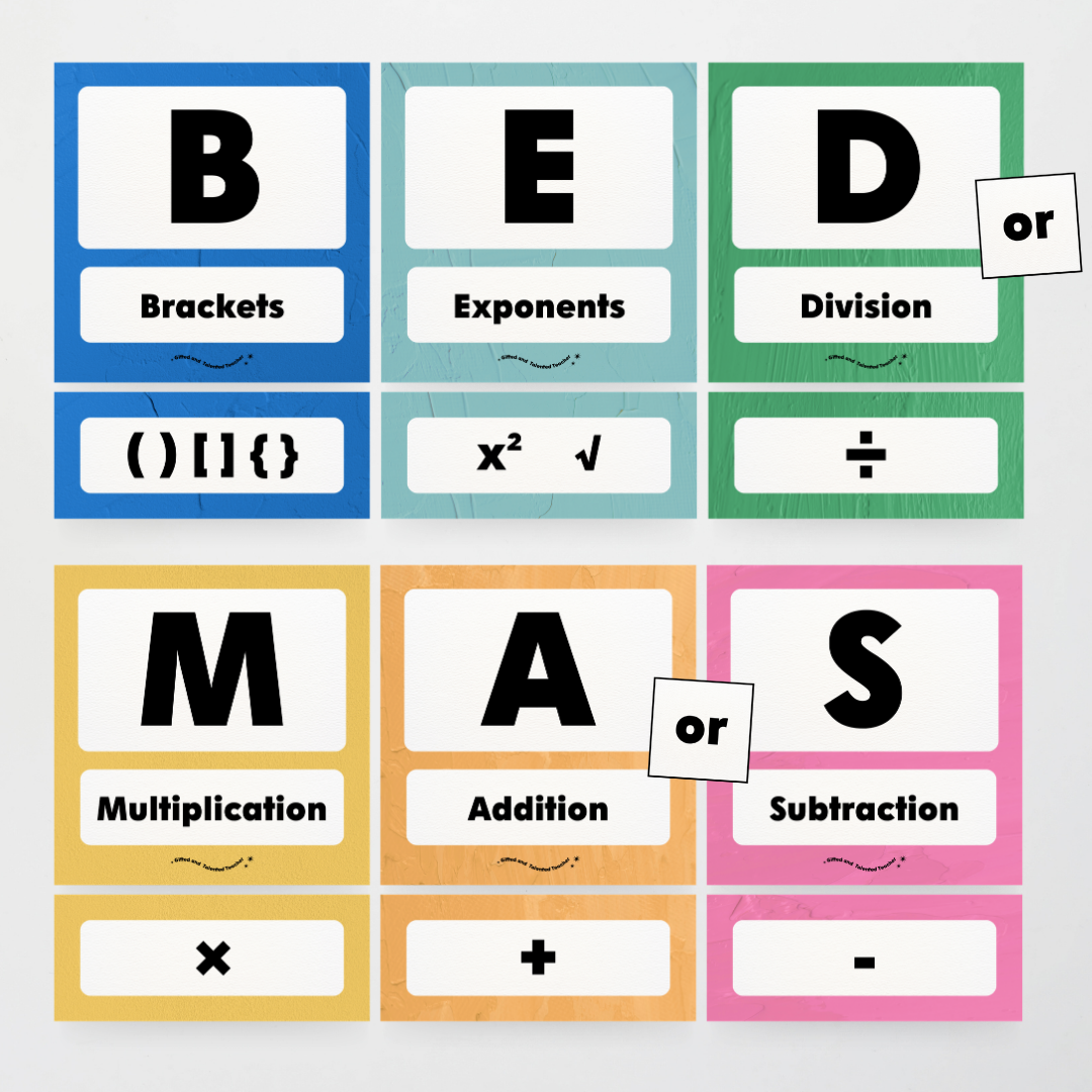 BEDMAS Order of Operations - North America Classroom Decor - Teacher Resources & Classroom Decor