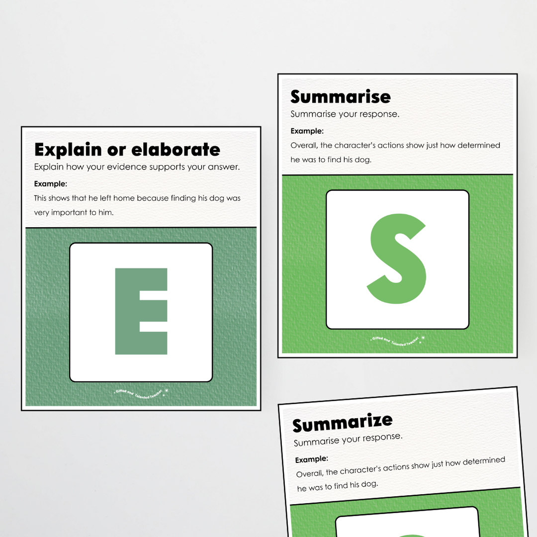RACES Writing Strategy Poster Set - Leafy Greens Classroom Decor - Teacher Resources & Classroom Decor