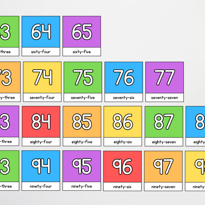 Number Line and 100s Wall Chart - Rainbow Classroom Decor | Gifted and ...