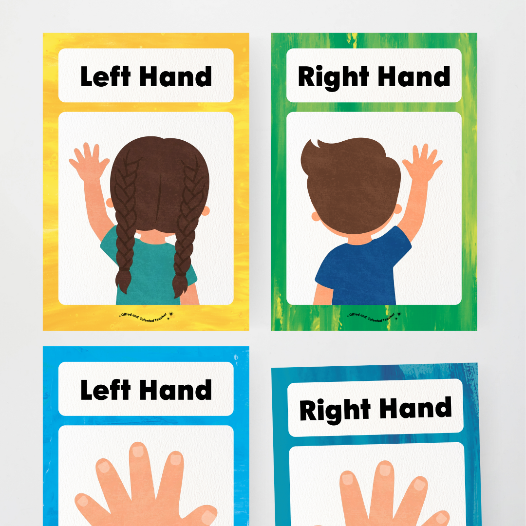 Left Hand and Right Hand Position Classroom Display - Australian Fauna and Flora Classroom Decor - Teacher Resources & Classroom Decor