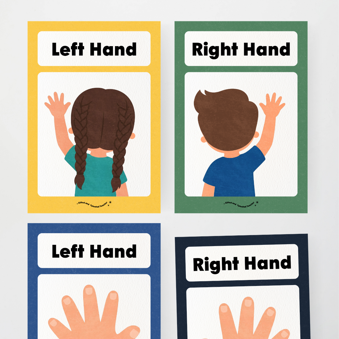 Left Hand and Right Hand Position Classroom Display - Watch this Space Classroom Decor - Teacher Resources & Classroom Decor