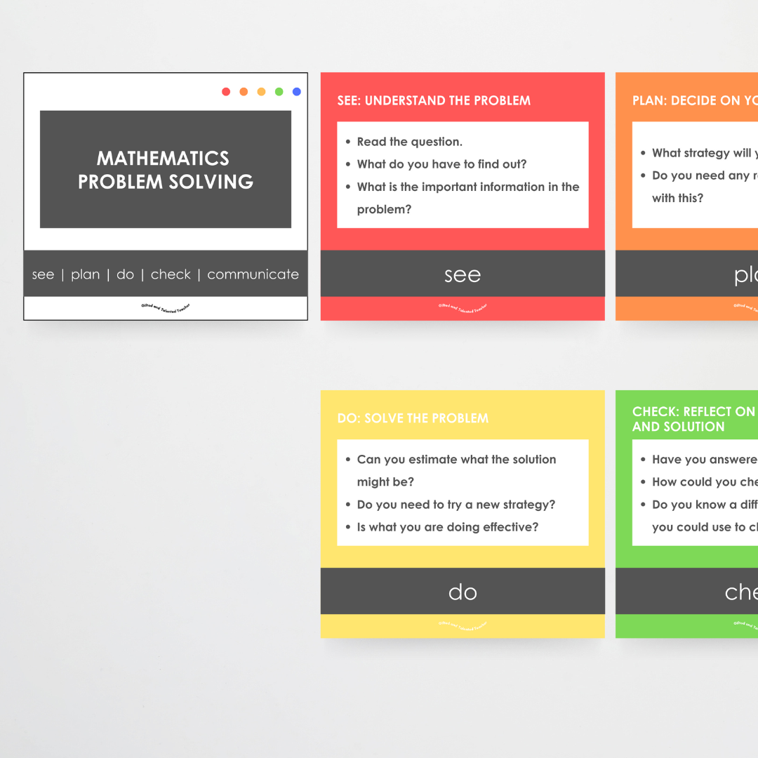 See, Plan, Do, Check, Communicate: Problem Solving Strategy Wall Display