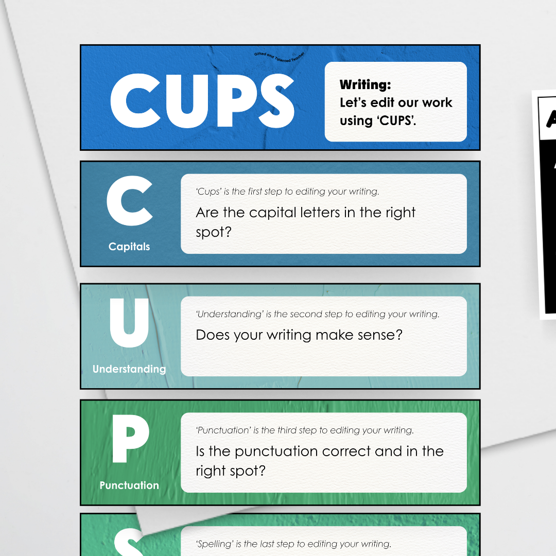 Writing Poster Display: CUPS Editing Strategy (Editable) - North America Classroom Decor - Teacher Resources & Classroom Decor