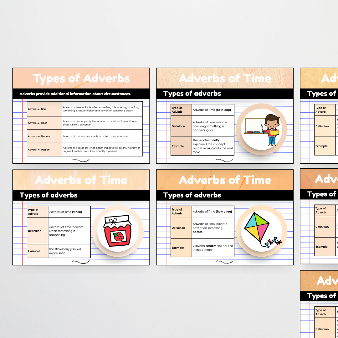 Adverbs: Parts of Speech Posters and Classroom Display - Neutral Classroom Decor - Teacher Resources & Classroom Decor
