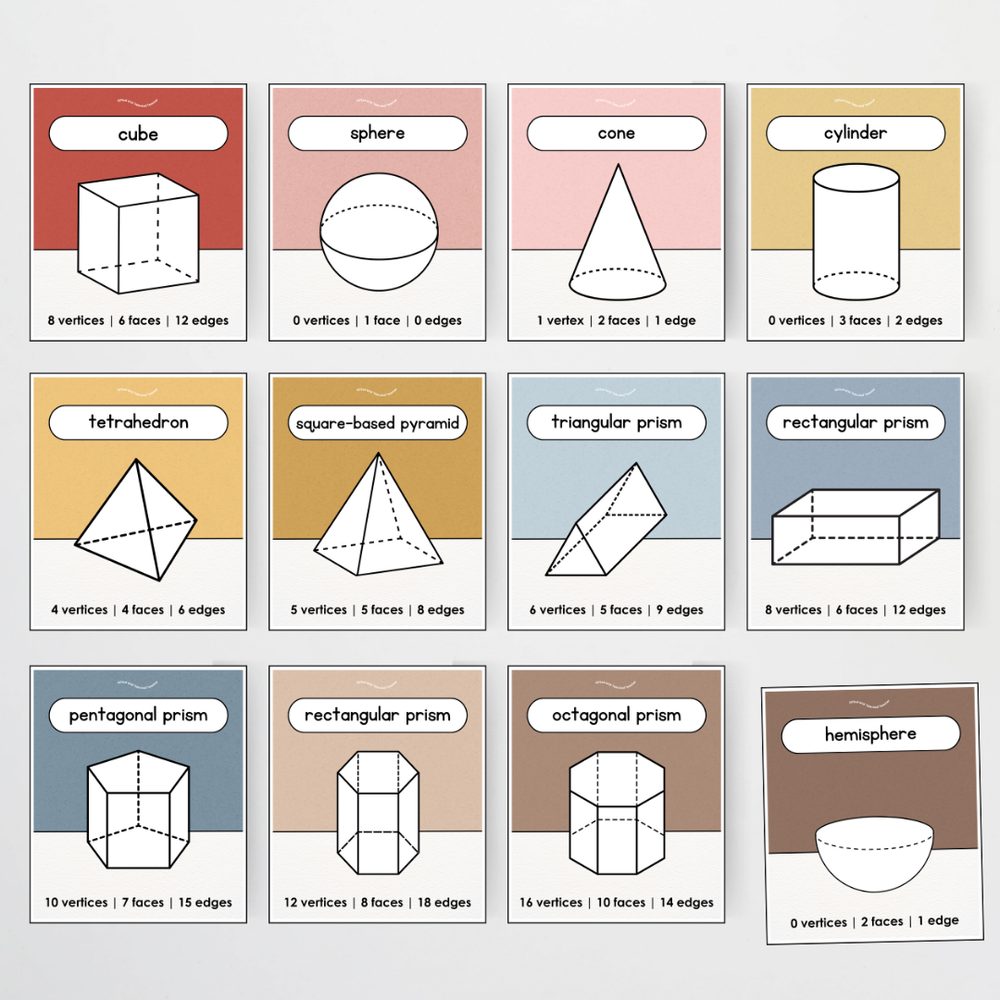 Mathematics Posters Bundle - Little Circus Classroom Decor