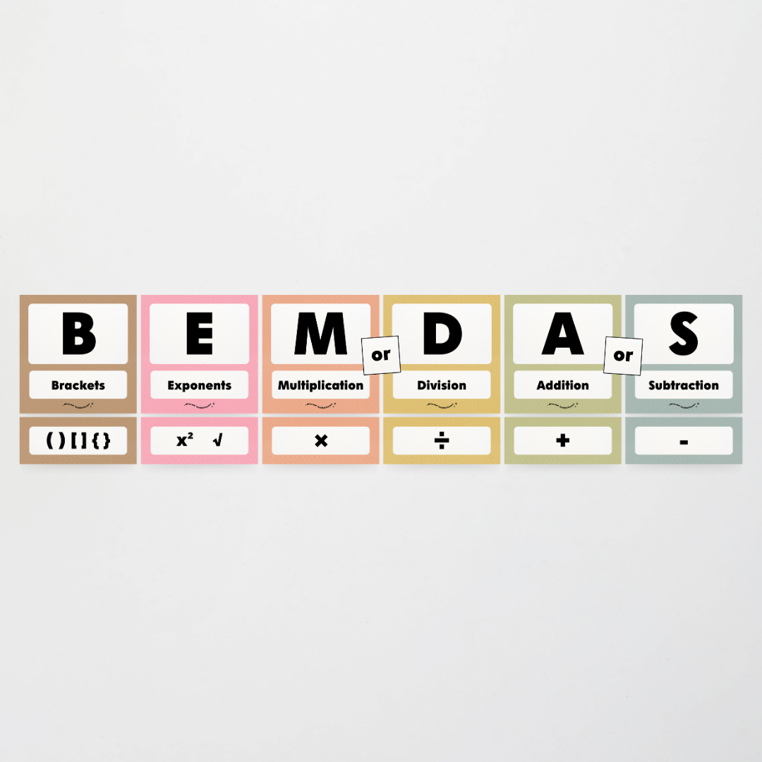 BEMDAS Order of Operations - Farmers Market Classroom Decor - Teacher Resources & Classroom Decor