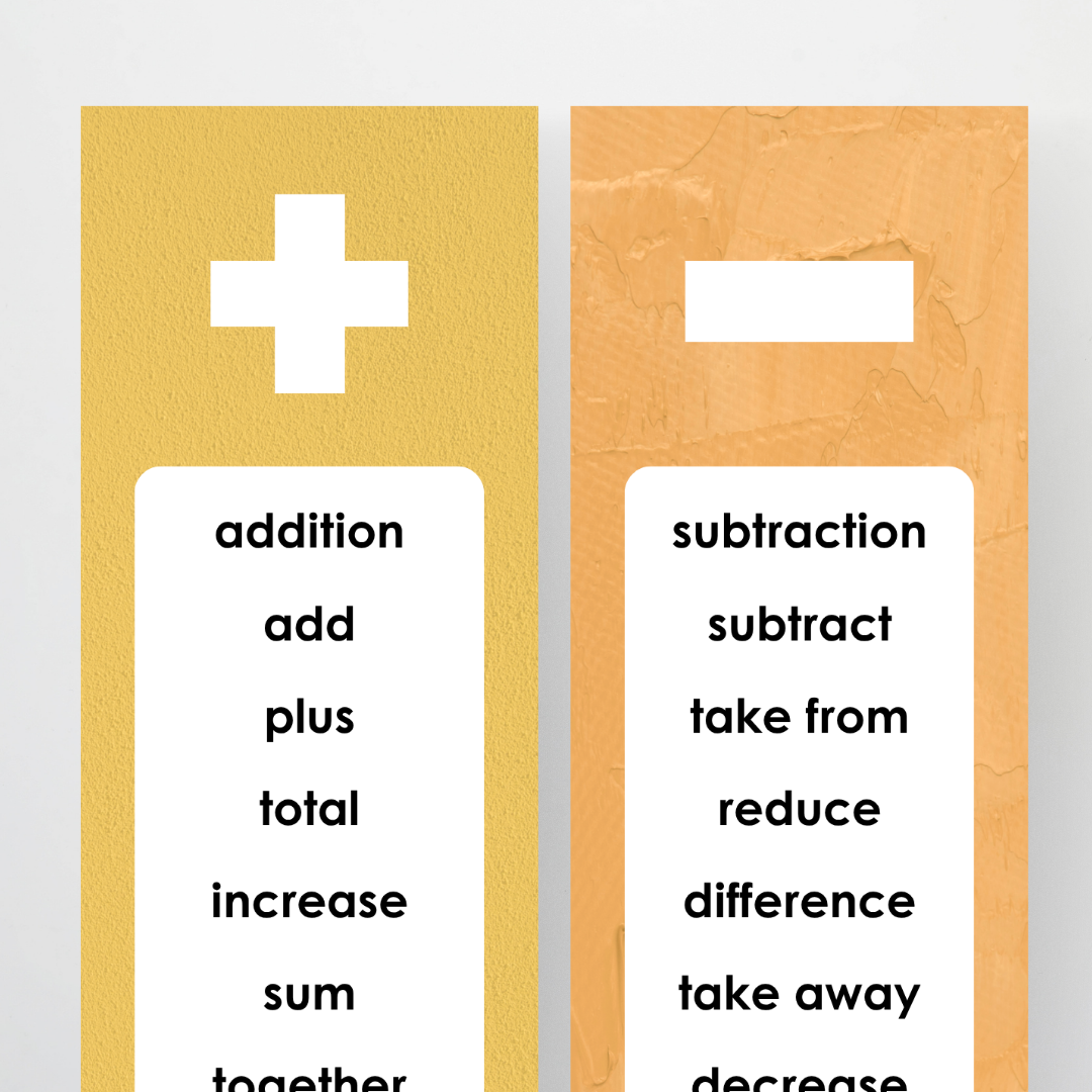 Mathematics Vocabulary Strips - North America Classroom Decor