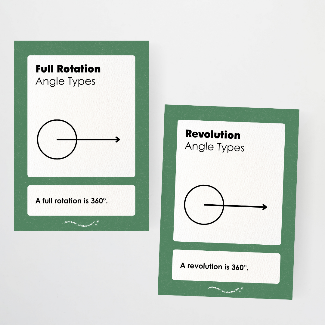 Angle Relationships Posters - Watch this Space Classroom Decor