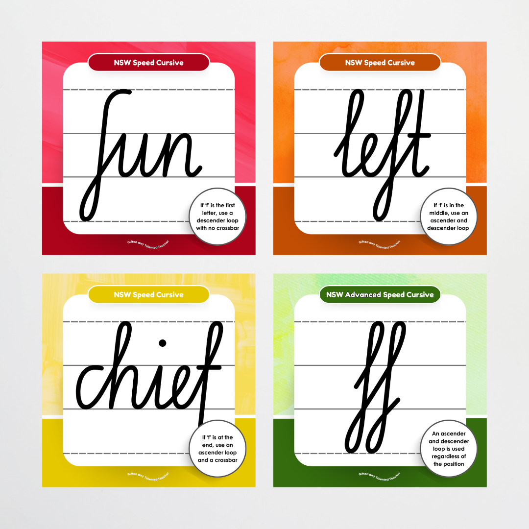 NSW Cursive Font: Lined Handwriting Posters - Rainbow