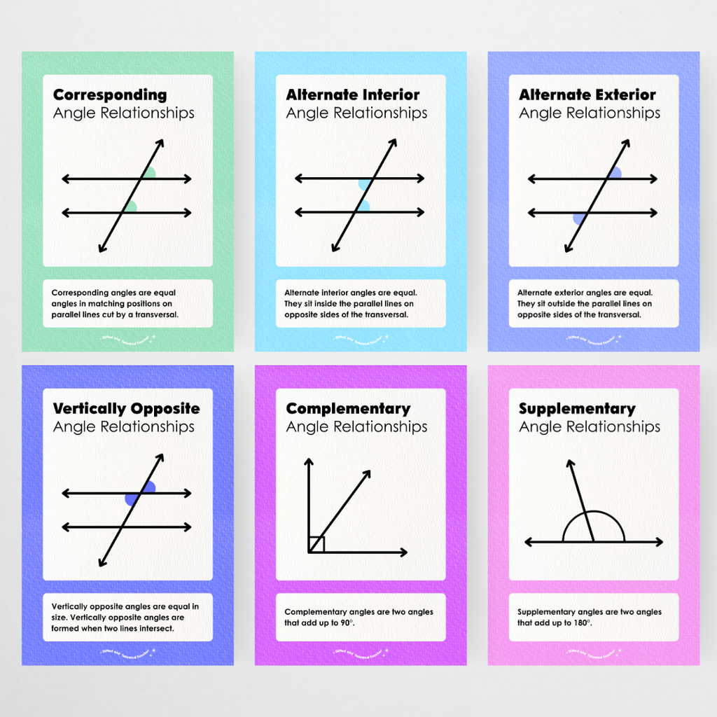 Angle relationships