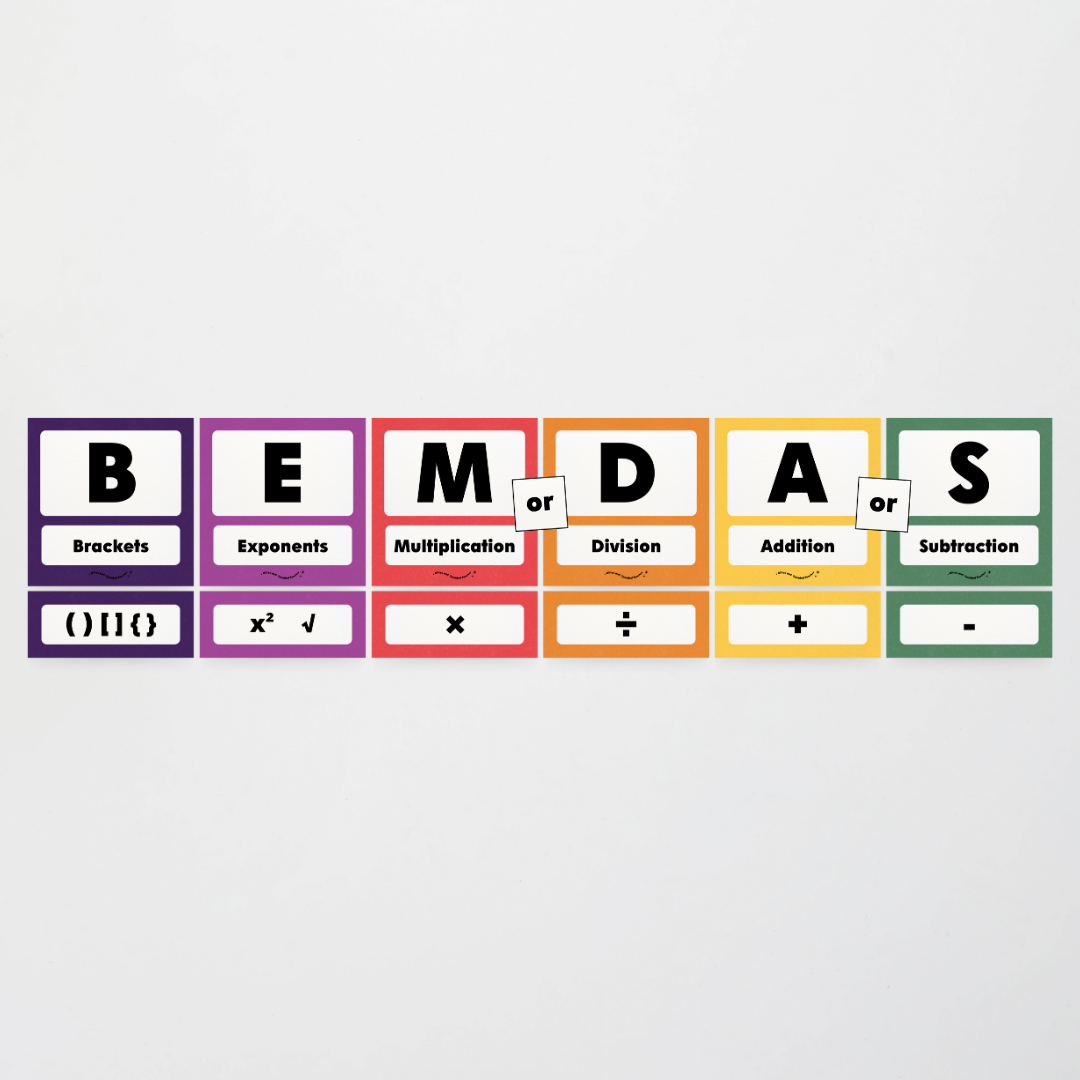 BEMDAS Order of Operations - Watch this Space Classroom Decor - Teacher Resources & Classroom Decor