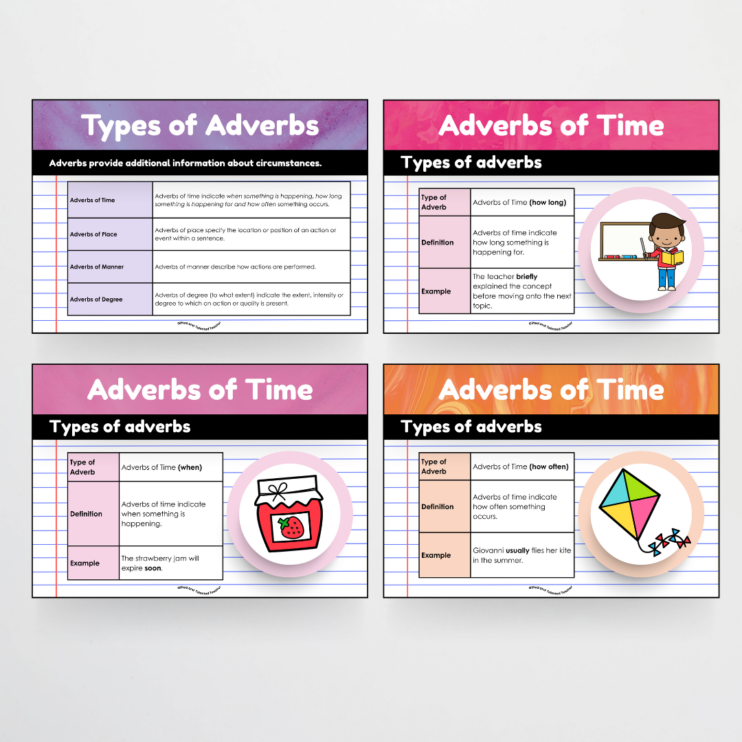 Adverbs: Parts of Speech Posters and Classroom Display - Australia Fauna and Flora Classroom Decor