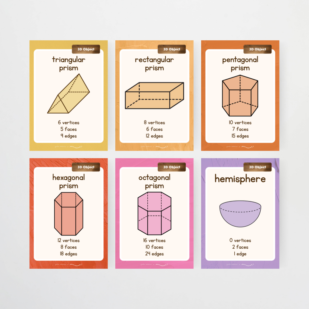 3D Objects / 3D Shape Posters - North America Classroom Decor - Teacher Resources & Classroom Decor