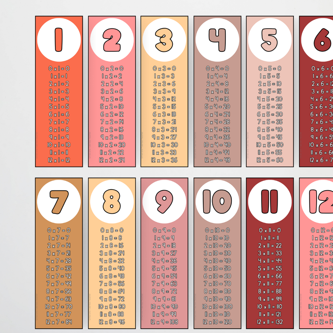 Multiplication Strips - Balmy Boho