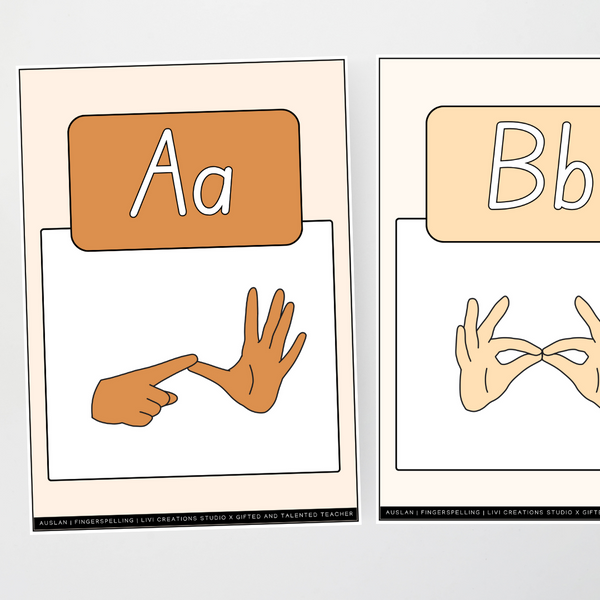 Livi Creations Studio: Auslan Alphabet Posters (Lower Grades) - Auslan