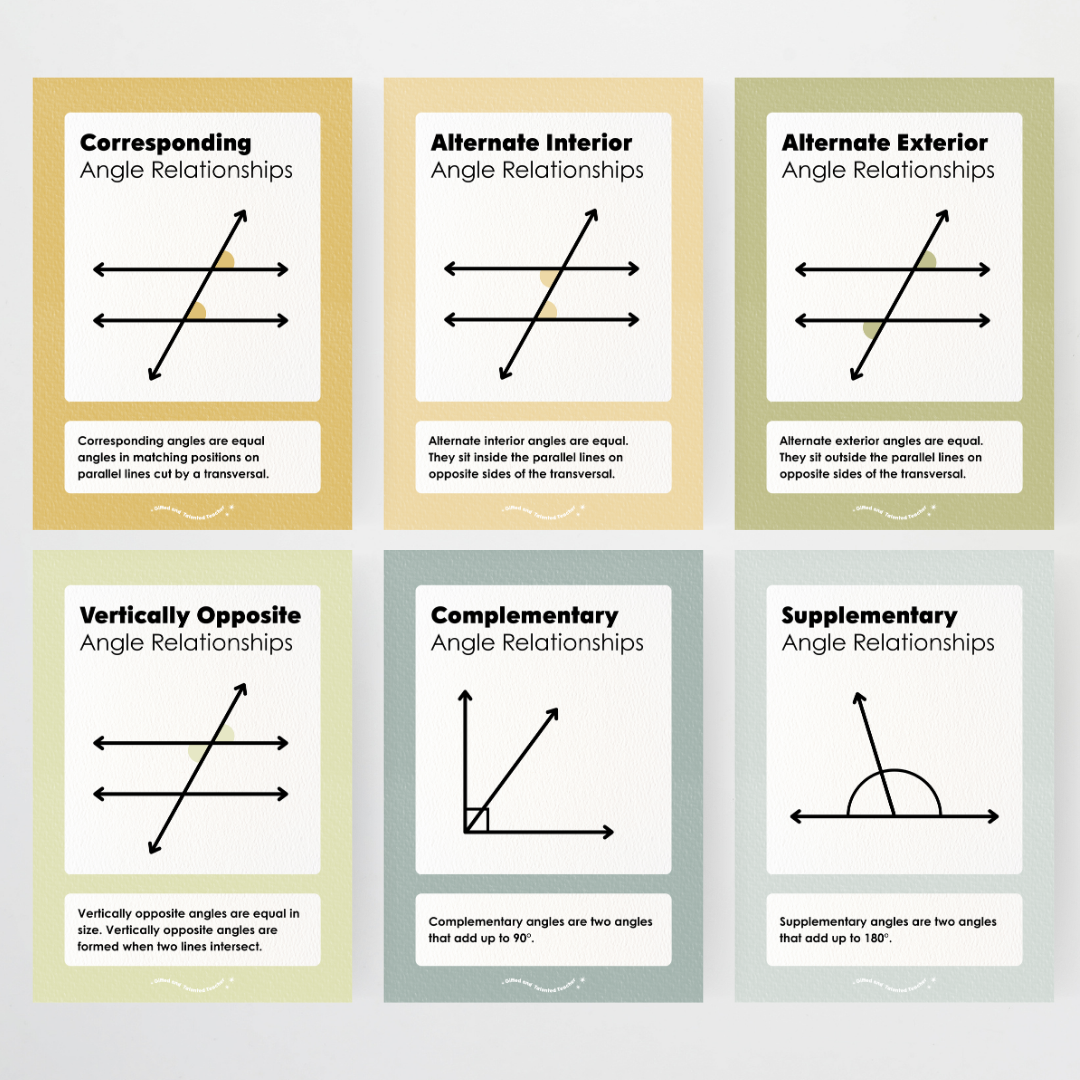 Angle Relationships Posters - Farmers Market Classroom Decor