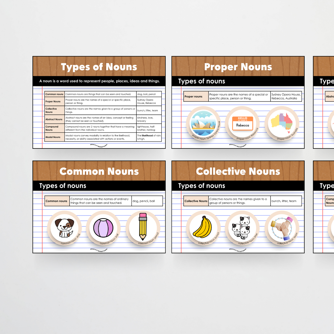 Mega Bundle: Parts of Speech Posters and Classroom Display - Back To School Classroom Decor