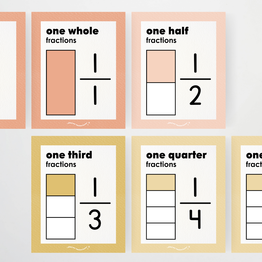 Fractions Posters Wall Display Resource - Farmers Market Classroom Decor