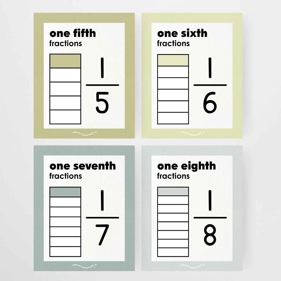 Fractions Posters Wall Display Resource - Farmers Market Classroom Decor