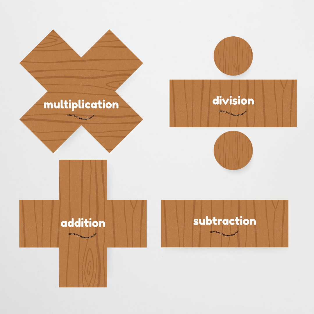 Maths Symbols and Vocabulary - Mathematics Posters: Back To School Classroom Decor