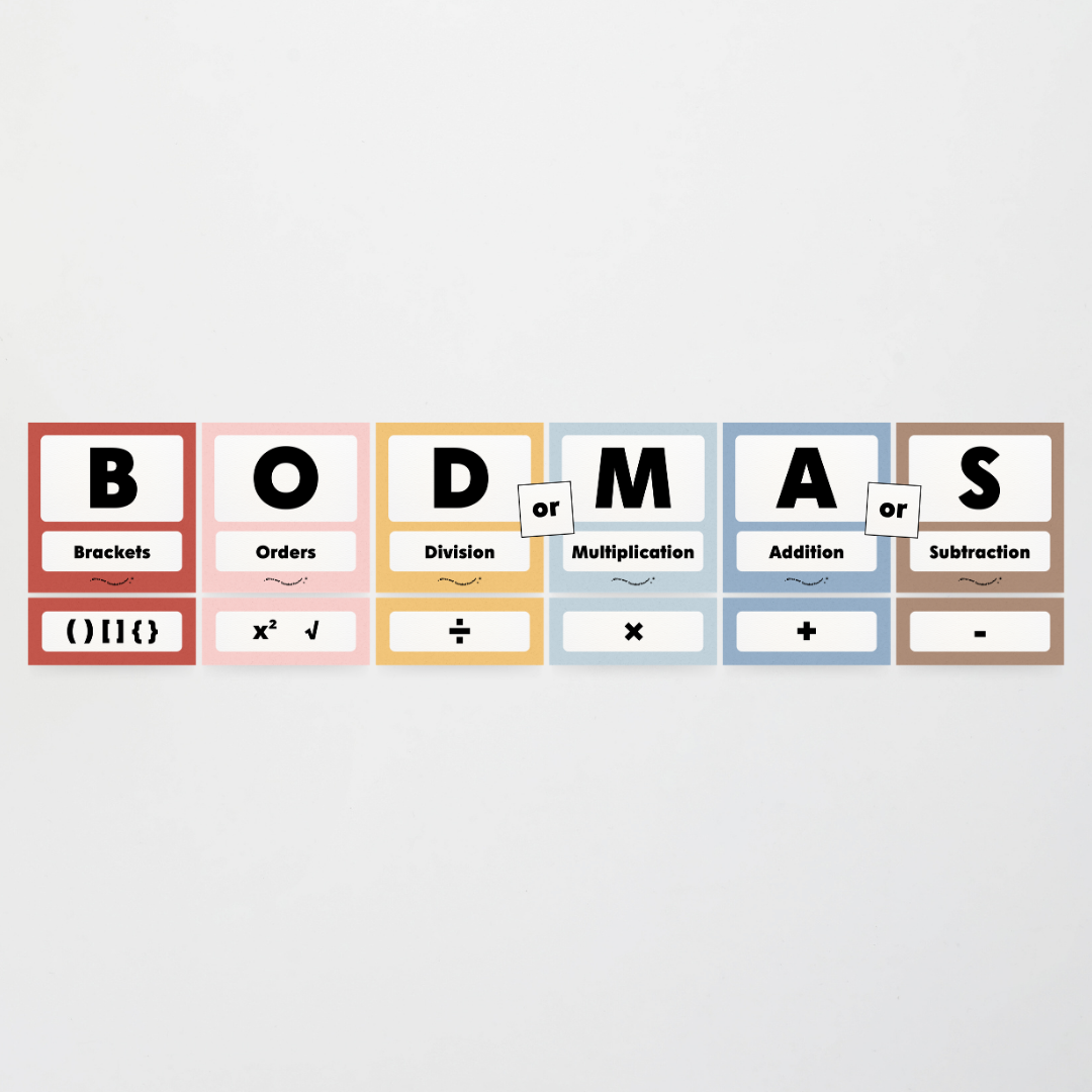 BODMAS Order of Operations - Little Circus Classroom Decor - Teacher Resources & Classroom Decor