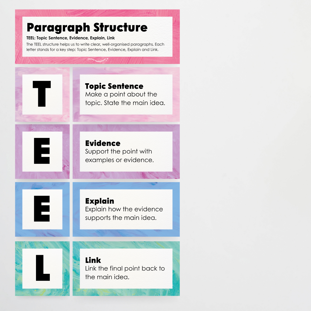 Paragraph Structure: PEEL, TEEL, OREO - Sea Life Classroom Decor - Teacher Resources & Classroom Decor
