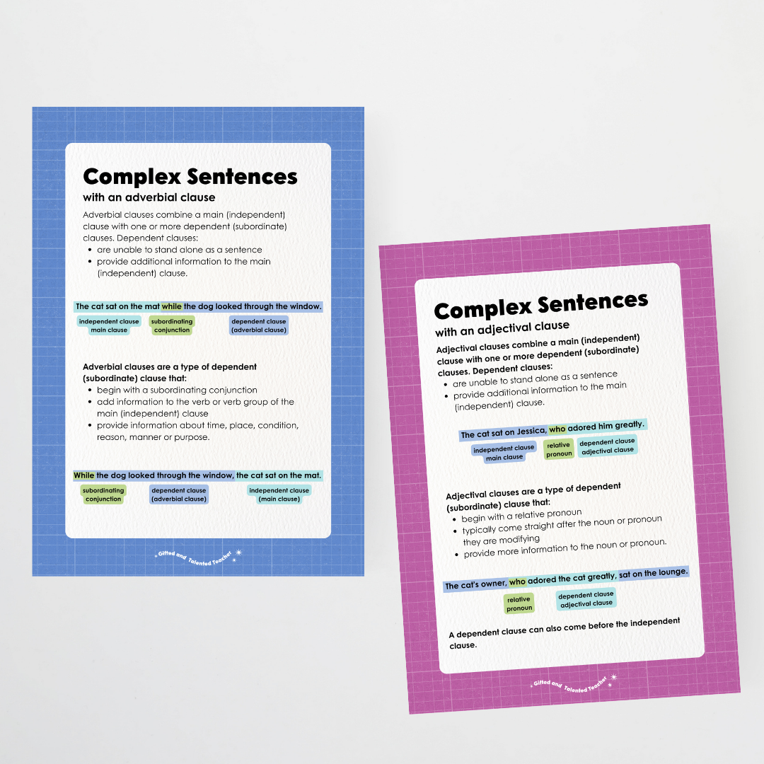 Sentence Structure Posters: Simple, Compound and Complex - Back To School Classroom Decor